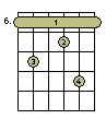 Ais-Dur 7