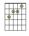 C-Dur 6