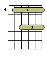 Cis-dur 6