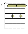 D-Dur 7