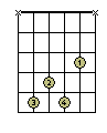 D-Dur 7