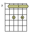 E-Dur 7