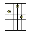 E-Dur 7