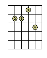 E-Dur 7