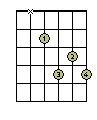 E-Dur 7