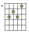 E-Dur 7