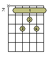 E-Major 7