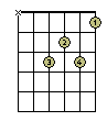 F-dur 6