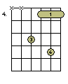 Gis-Moll 7
