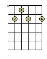 H-Dur 7