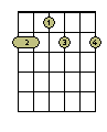 H-Dur 7