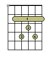 H-Major 7